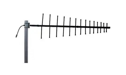 800 – 900 MHz 11 dBi Yagi-Uda Directional Antenna